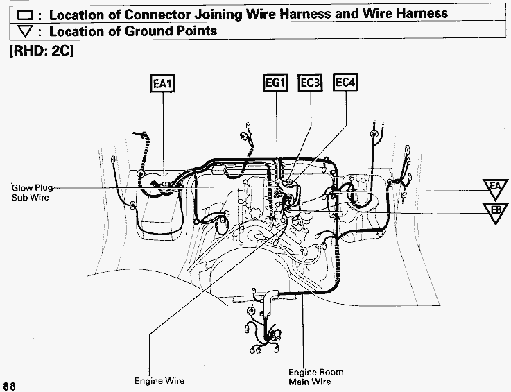 Toyota 4y carburetor wiring