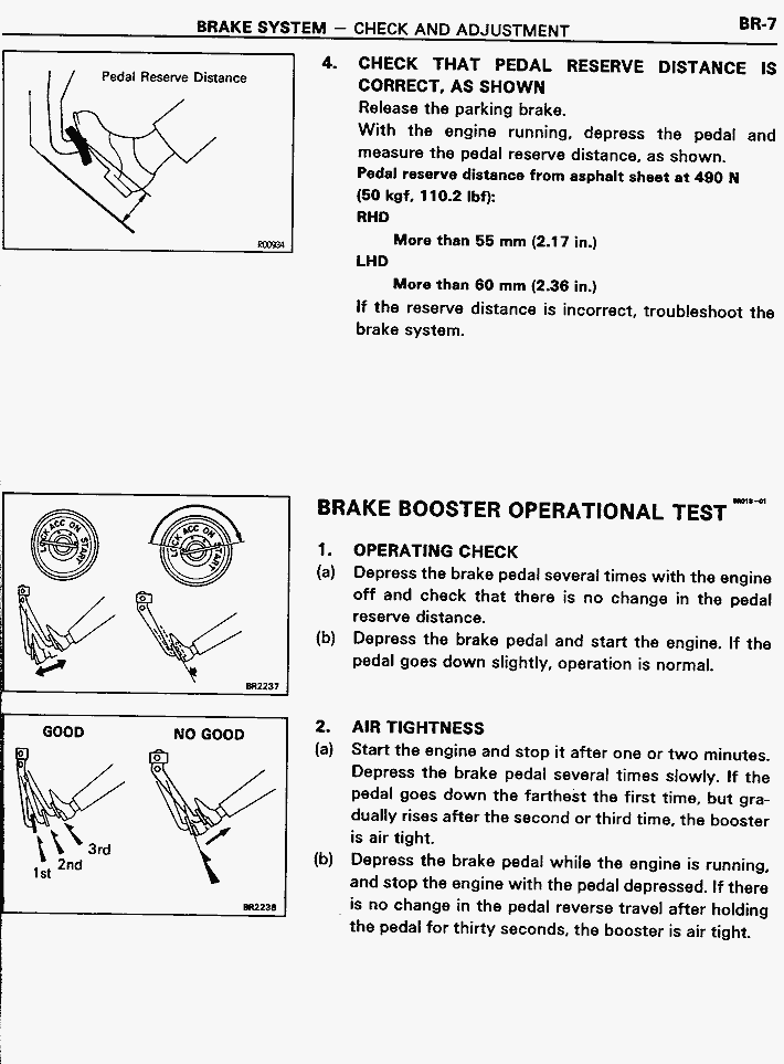 Brake System Troubleshooting Chart