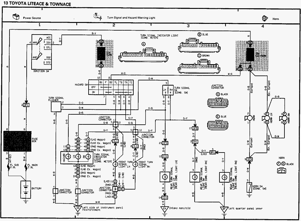 toyota estima wiring diagram #4